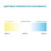 Миниатюра фото светодиодная влагозащищенная лента apeyron 7,2w/m 30led/m 5050smd холодный белый 5m 10-01 | 220svet.ru