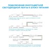 Миниатюра фото лента apeyron 14,4w/m 60led/m 5050smd холодный белый/теплый белый 5m 00-116 | 220svet.ru