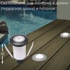 Миниатюра фото уличный встраиваемы светильник fumagalli teresa 1l 2l1.000.000.lxz1l | 220svet.ru